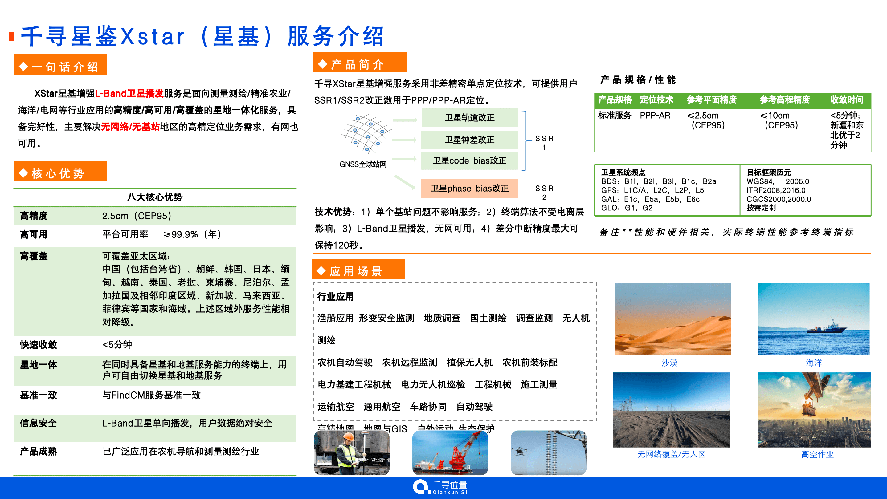 高精度定位数据服务-星基